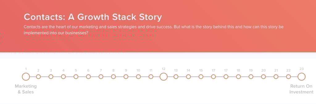 Contact_s__A_Growth_Stack_Story 2.png