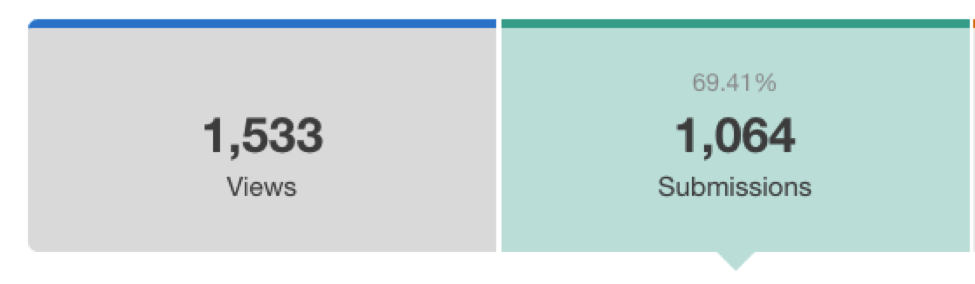 MindValleyGraphic1.png