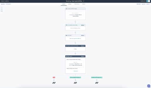 Test Featured Alt Text