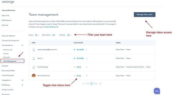 Team management view with red arrows pointing to areas with labels Toggle chat status, Filter your team here, and Manage inbox access here