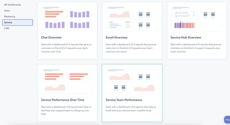 Service Reporting Dashboard with five overview tiles