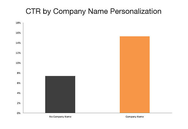 company-name