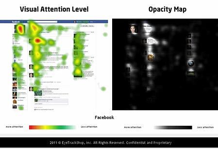 FB eye tracking2