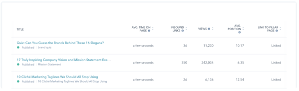 google search console