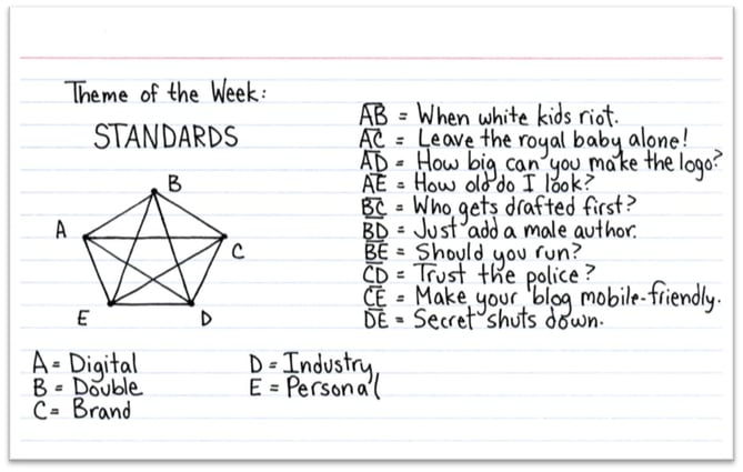 theme-week-standards.jpg