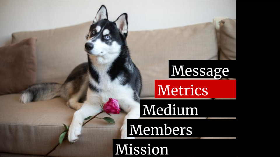 A 5-Part Framework for Building Your Brand Community