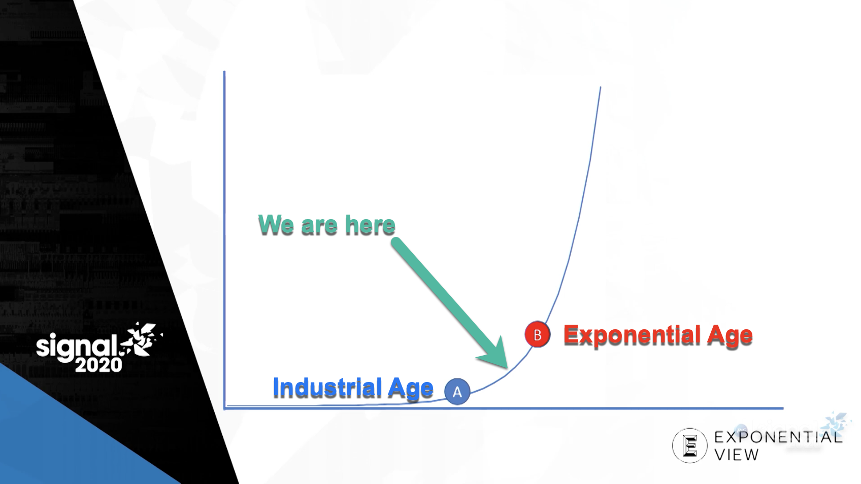 The Hidden Innovators of the Exponential Age